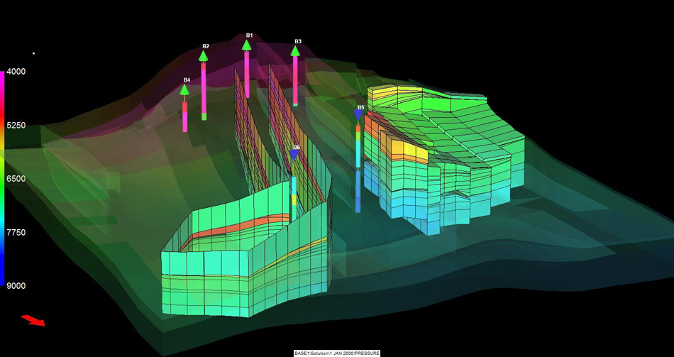 Modern Reservoir Simulation Overview